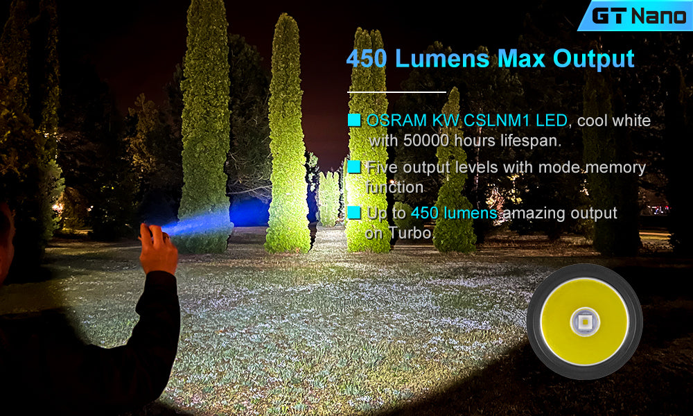 Lumintop GT Nano Rechargeable EDC Flashlight