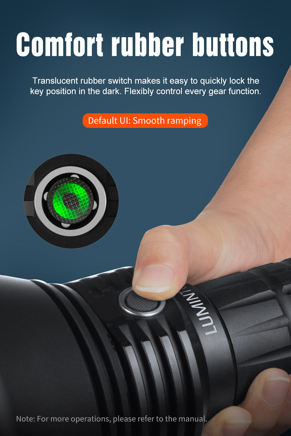 Lumintop GT110 - Ultimate Outdoor Flashlight with Powerful 7000-Lumen Output & 38000mAh Battery