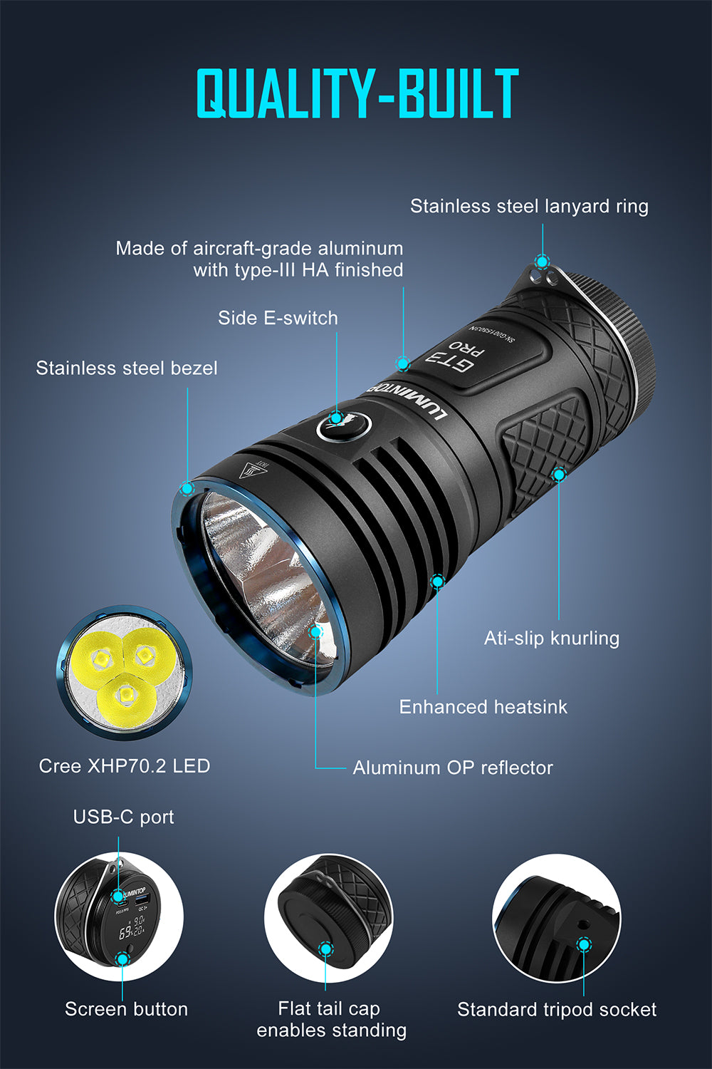 Lumintop® GT3 PRO 21700 Lumens 707 Meters Rechargeable Flashlight