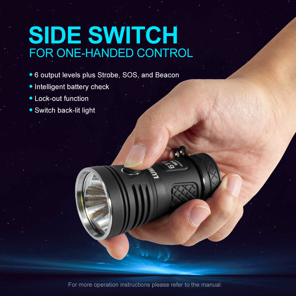 Lumintop® GT3 MINI High Powerful EDC Flashlight