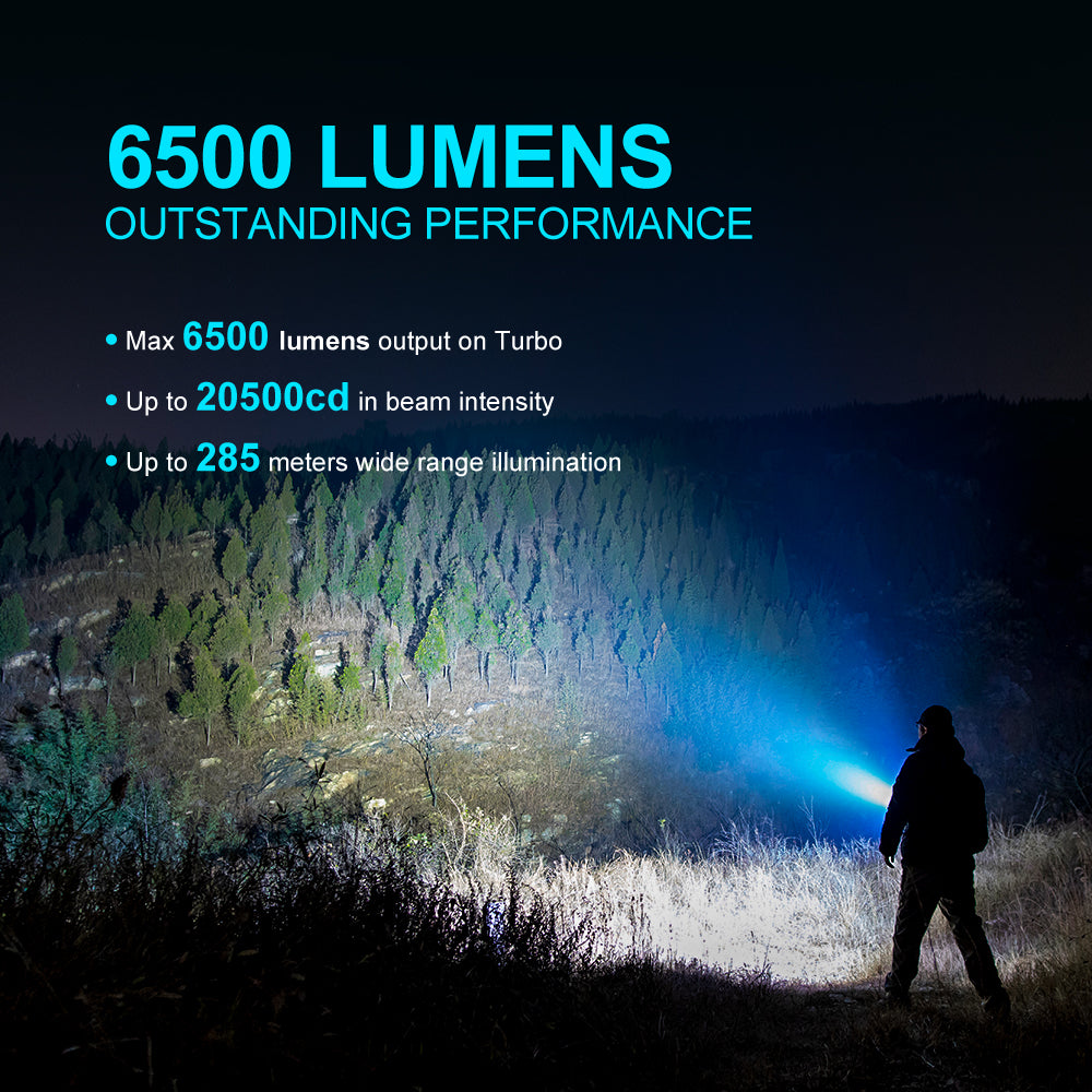 GT3 Mini 6500 Lumen Triple EDC Flashlight