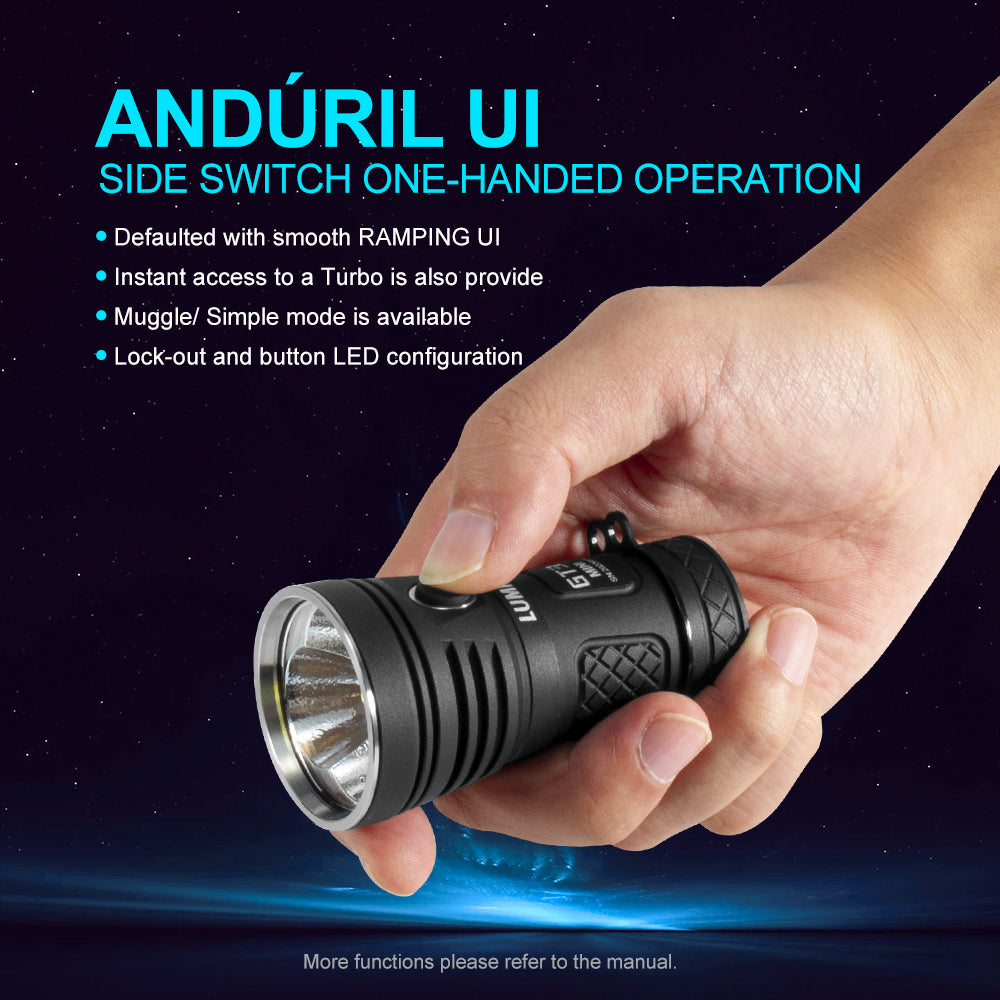 GT3 Mini 6500 Lumen Triple EDC Flashlight