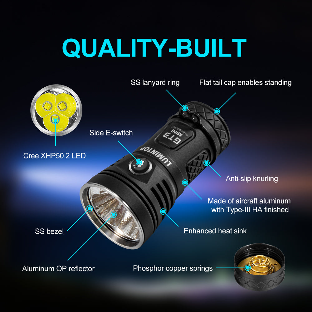 GT3 Mini 6500 Lumen Triple EDC Flashlight