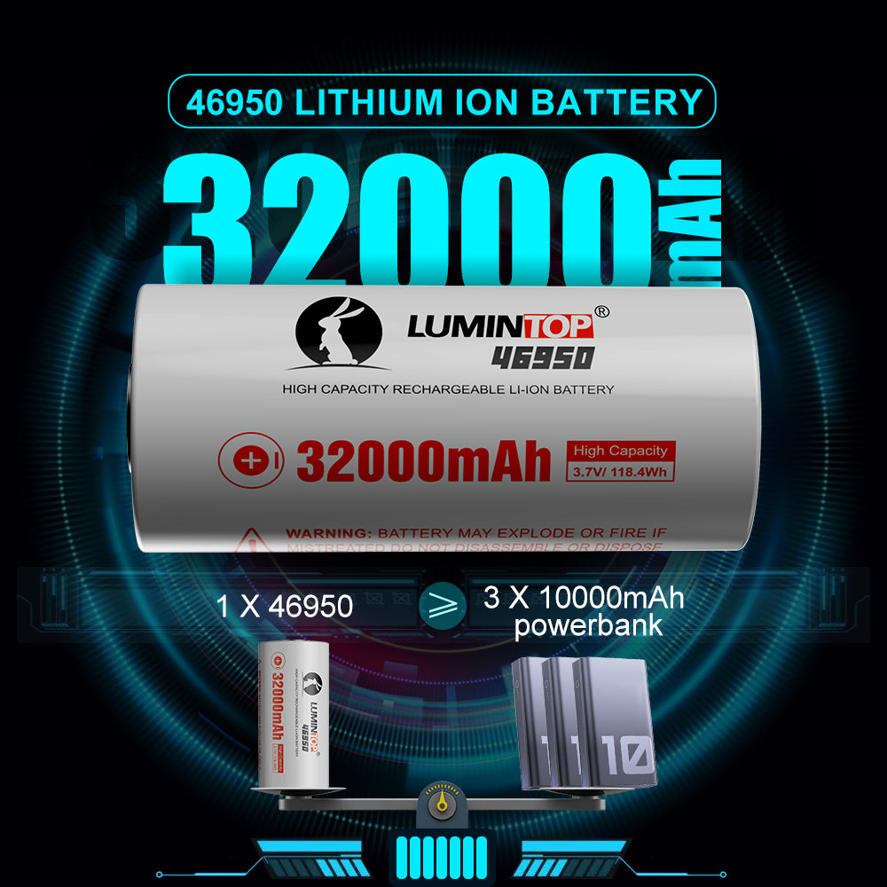 Lumintop GT4695 15000 Lumens Poweful Outdoor Flashlight