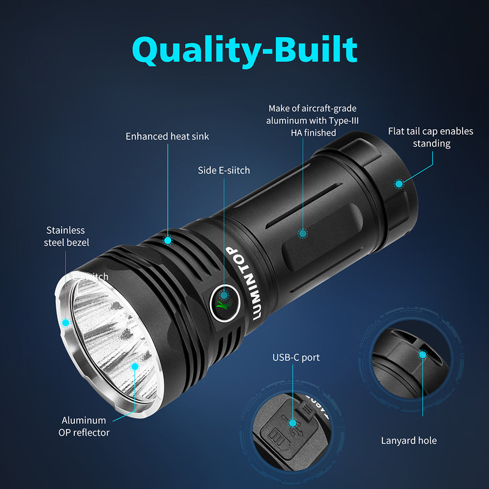LUMINTOP GT4695 Pro 20000 Lumens High Powered LED Flashlight with Large Capacity 32000Mah 46950 Battery Power Bank, 520M Strong Light LED Torch Outdoor Powerful Search Light
