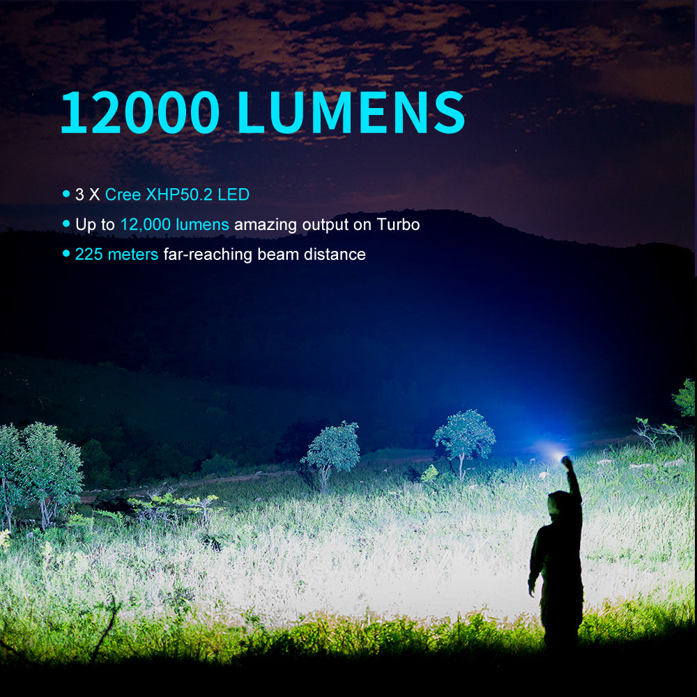 Lumintop PK12 Moonbox 12,000 Lumens