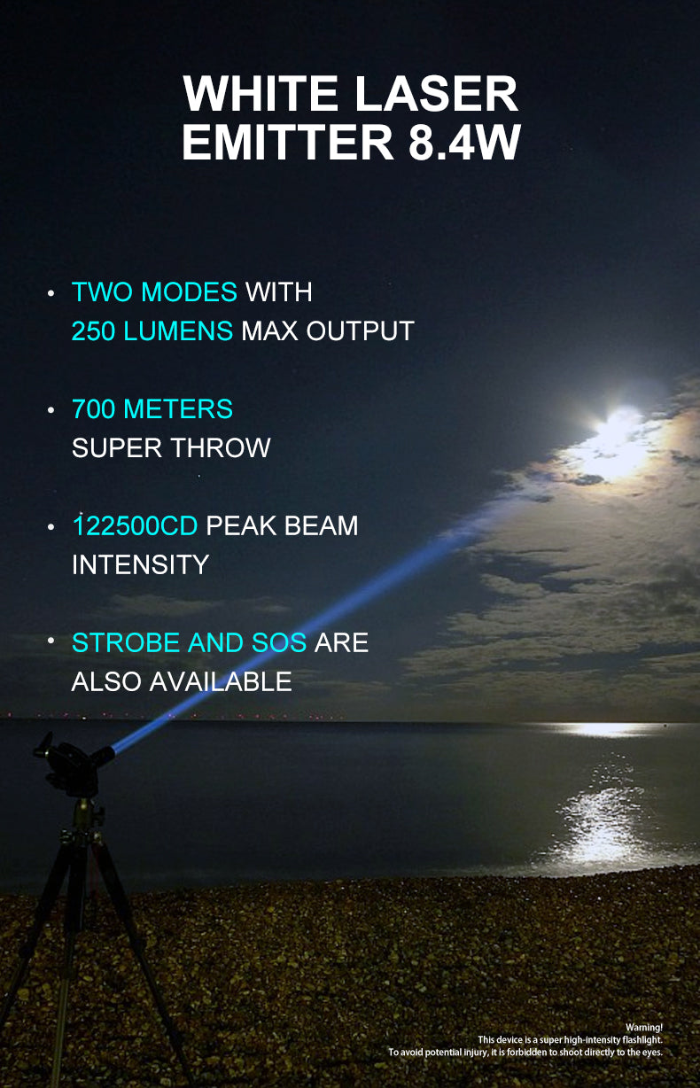 Lumintop LEP Flashlight Thor Mini 700 Meter Ultra-Long Range 250Lumens