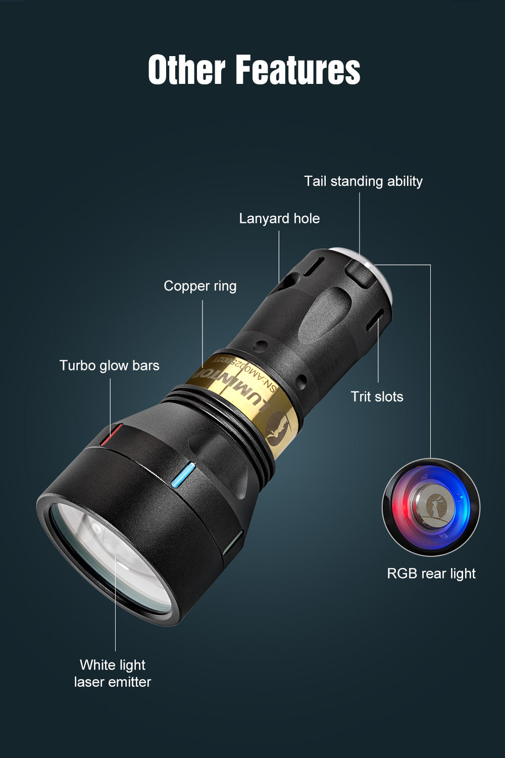 Lumintop White Laser Flashlight THOR Ⅱ V2.0 1700 Meters  Long Distance Thrower LEP Searchlight