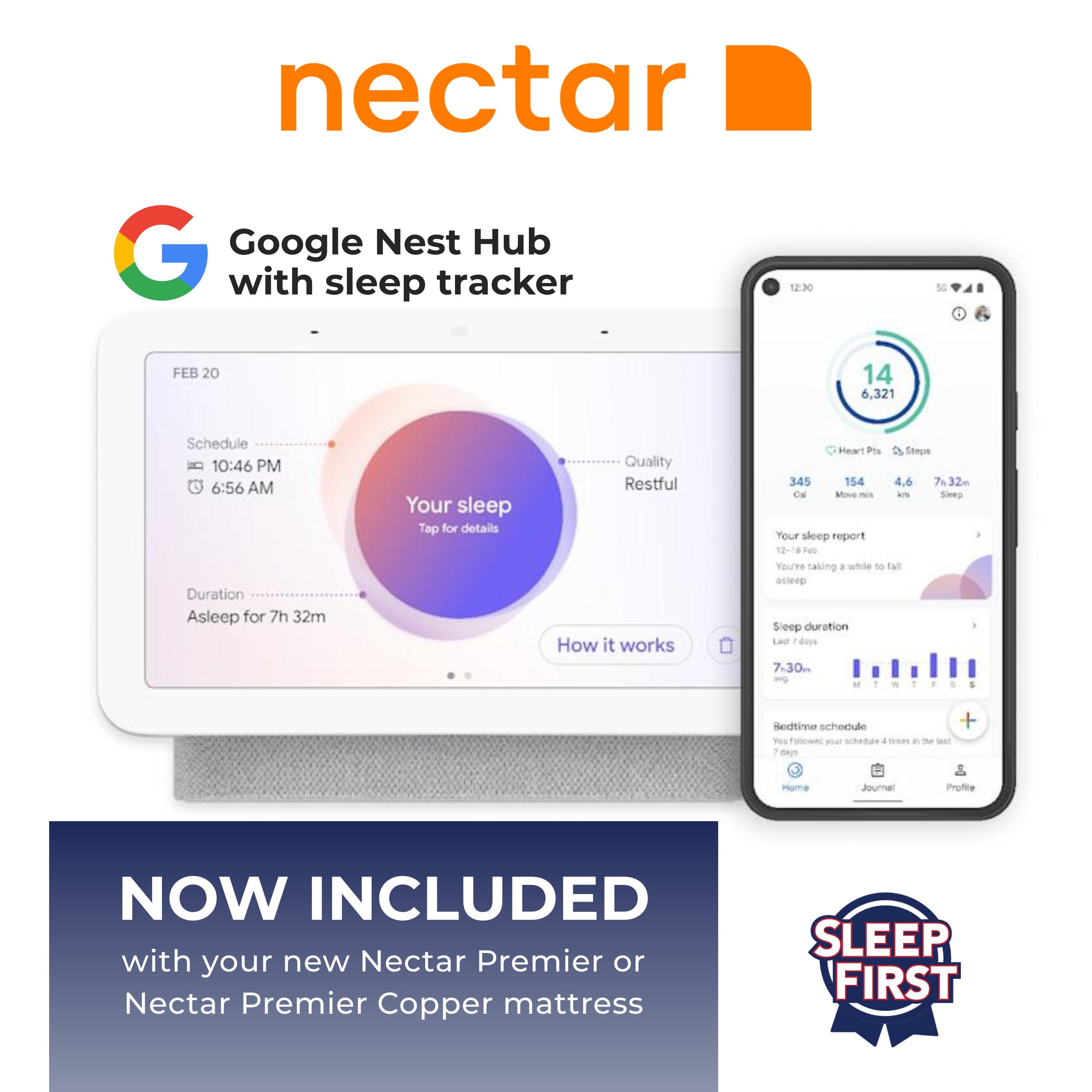 nectar financing