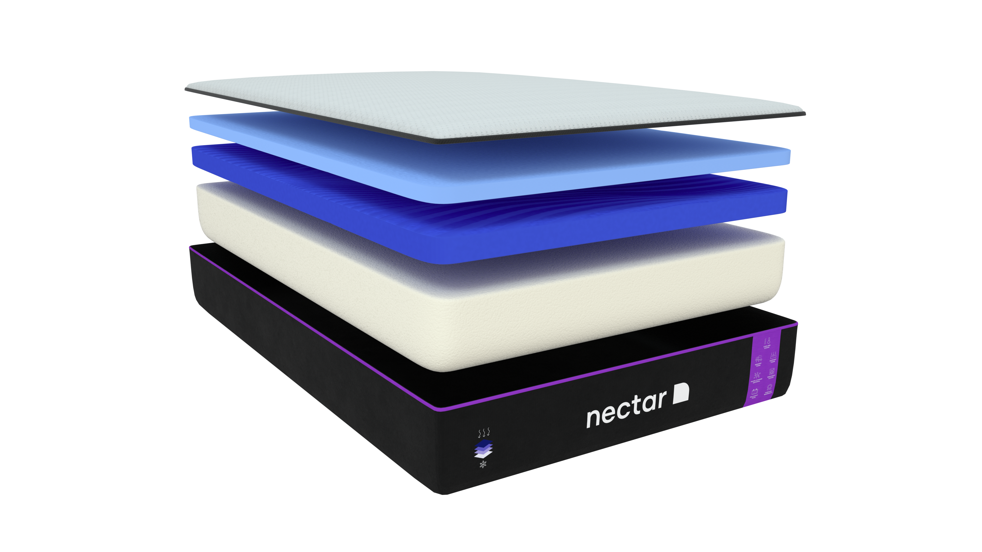 nectar financing