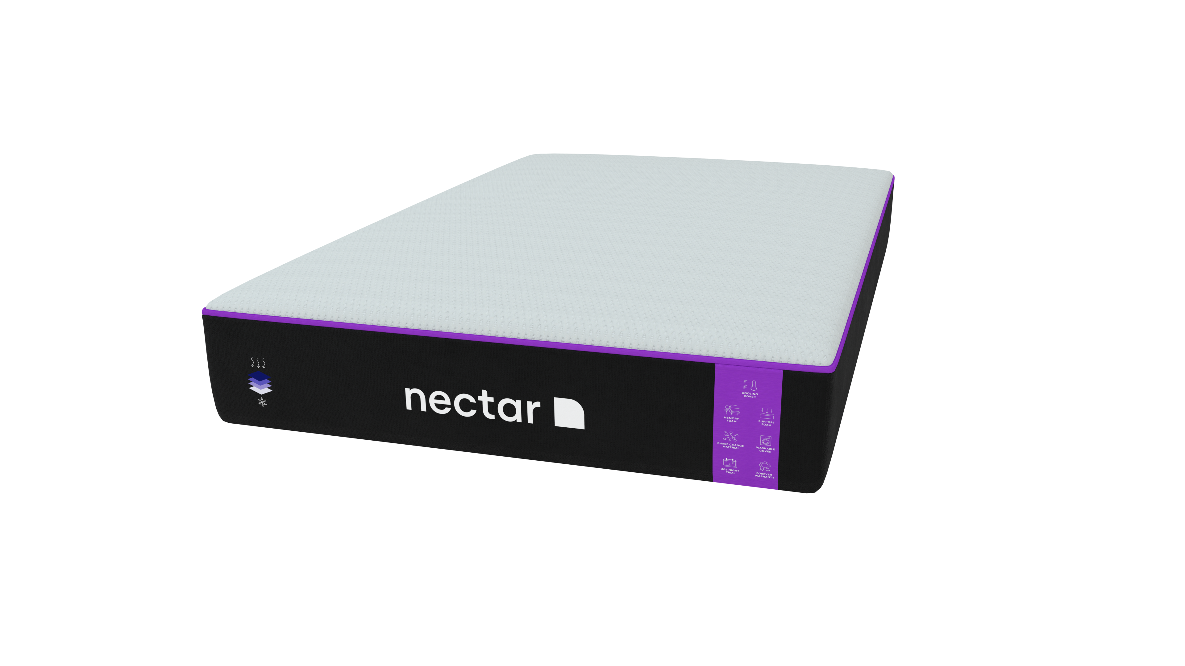 nectar financing