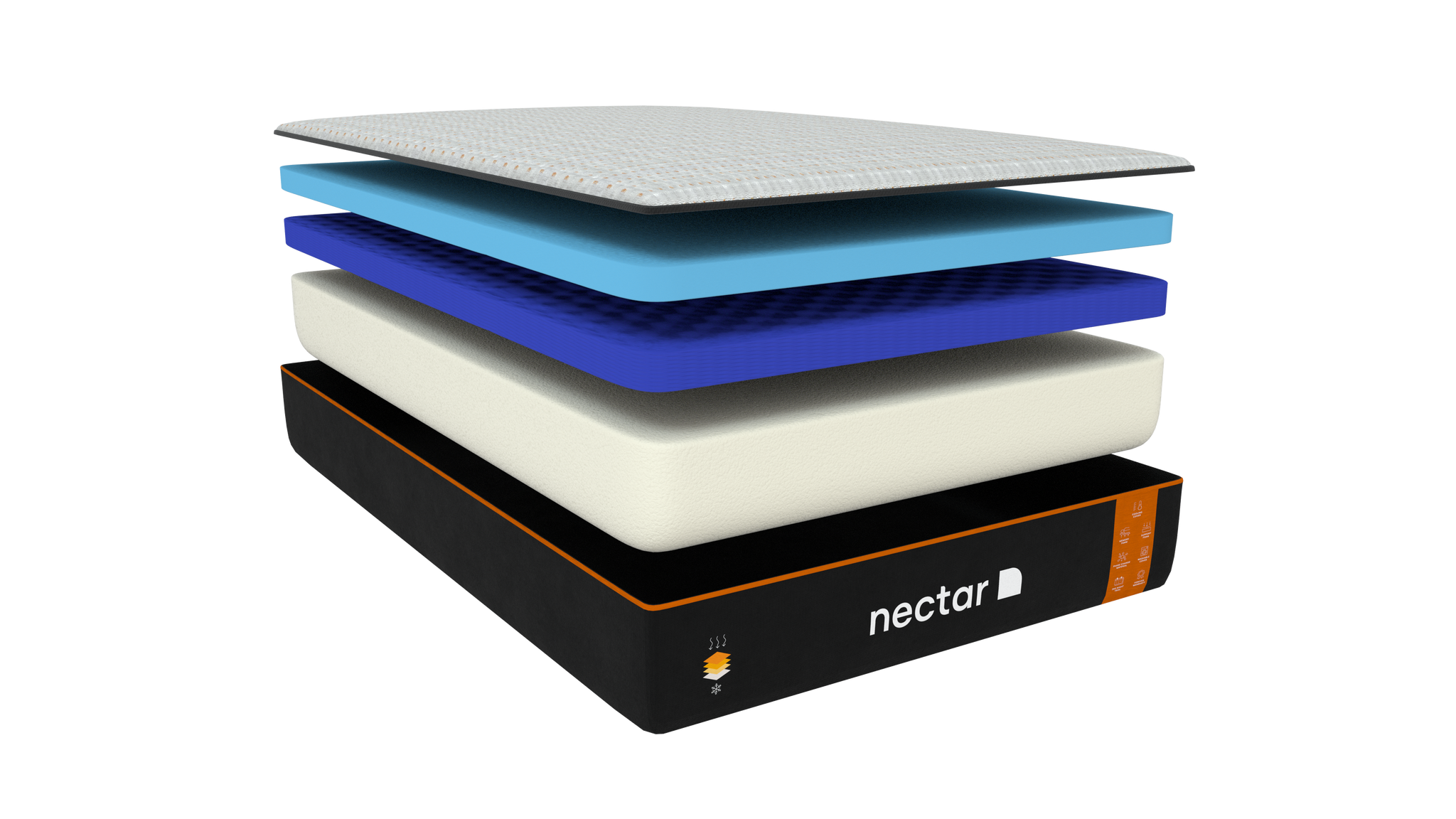 nectar copper mattress review reddit