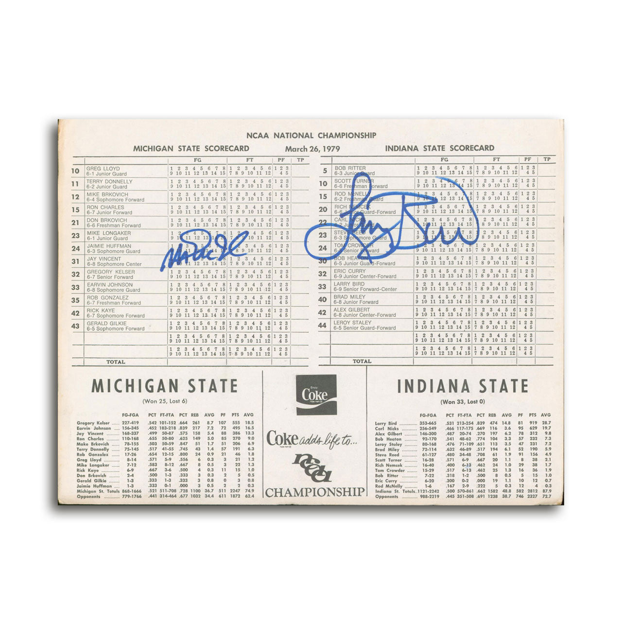 1979 NCAA Finals Bird & Johnson Signed Scorecard