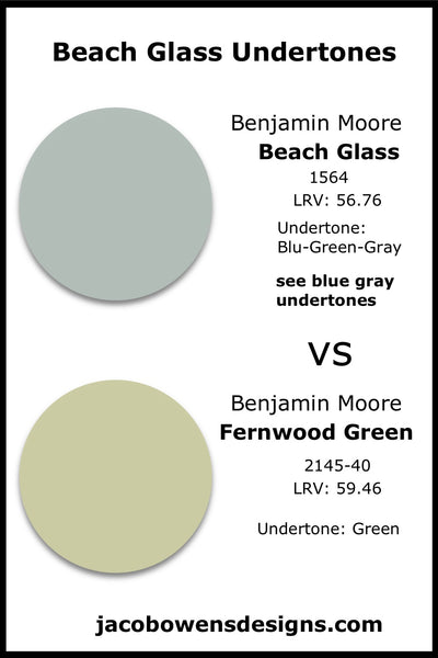 Benjamin Moore Beach Glass vs Benjamin Moore Fernwood Green