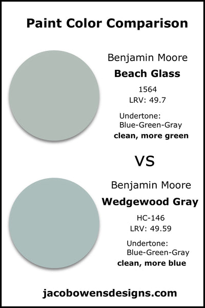 Benjamin Moore Beach Glass vs Benjamin Moore Wedgewood Gray