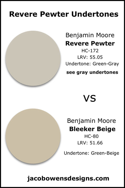 Benjamin Moore Revere Pewter vs Benjamin Moore Bleeker Beige