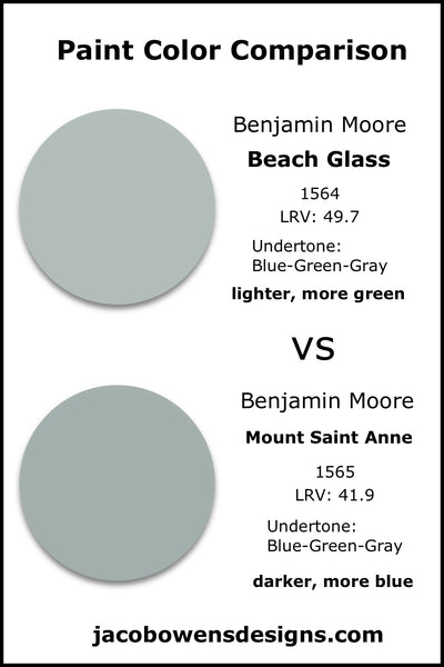 Benjamin Moore Beach Glass vs Benjamin Moore Mount Saint Anne 