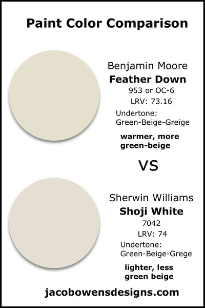 Benjamin Moore Feather Down vs Sherwin Williams Shoji White