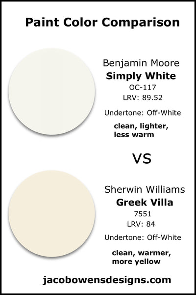 Benjamin Moore Simply White vs Sherwin Williams Greek Villa Paint Color Comparison