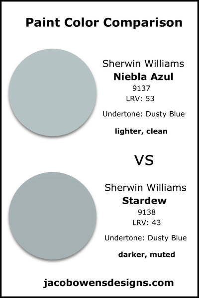 Sherwin Williams Niebla Azul vs Sherwin Williams Stardew