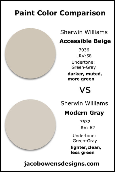 SW Accessible Beige vs SW Modern Gray