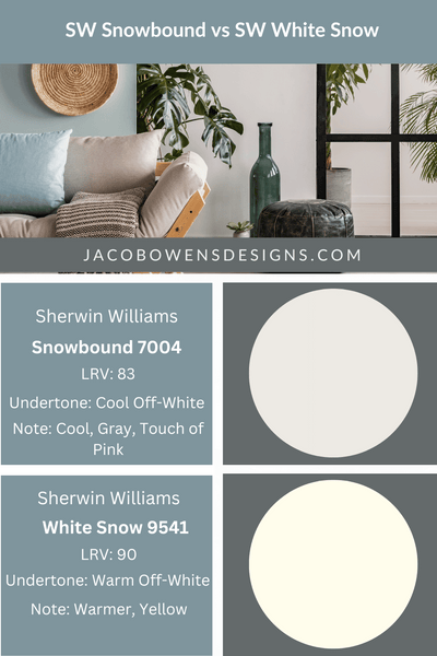 Sherwin Williams Snowbound vs Sherwin Williams White Snow Paint Colors