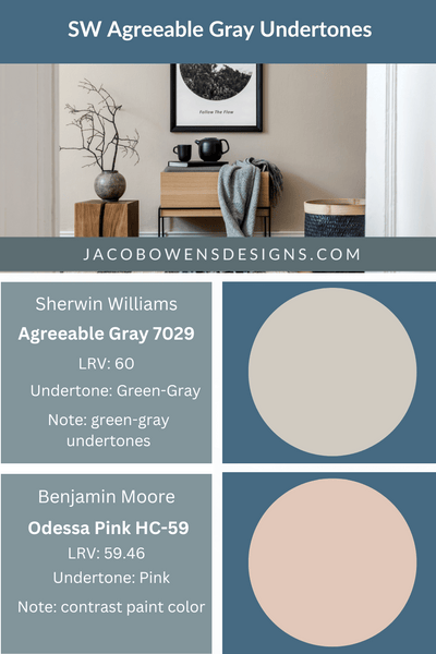 Sherwin Williams Agreeable Gray Undertones vs Benjamin Moore Odessa Pink Paint Colors