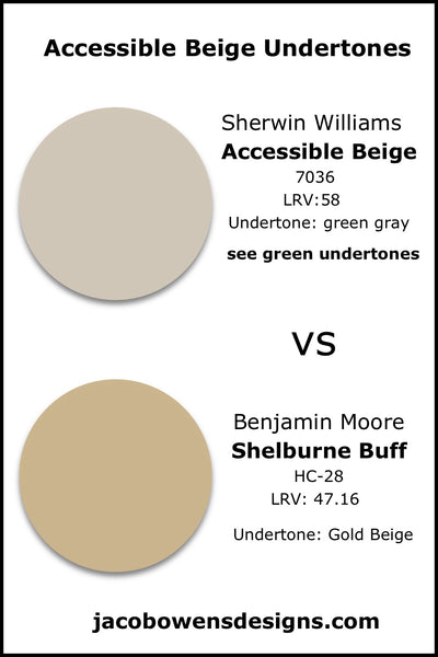 Undertone of SW Accessible Beige vs BM Shelburne Buff
