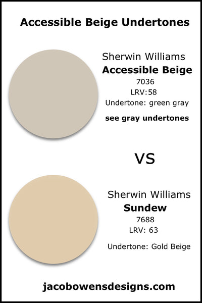 Undertone of SW Accessible Beige vs SW Sundew