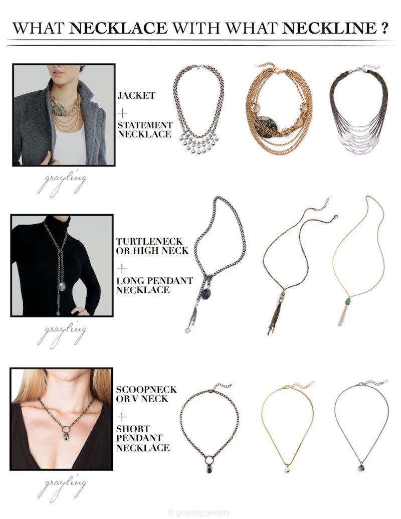 Style Tips | What Necklace With What Neckline | How to Wear Necklaces ...