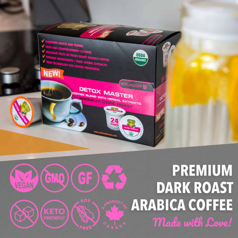 Diet Coffee Slime Organic Coffee Pods Keto Coffee Weight Loss Sollowellness