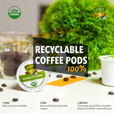 Diet Coffee Slime Organic Coffee Pods Keto Coffee Weight Loss Sollowellness