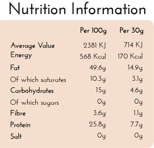 Nutrition information label