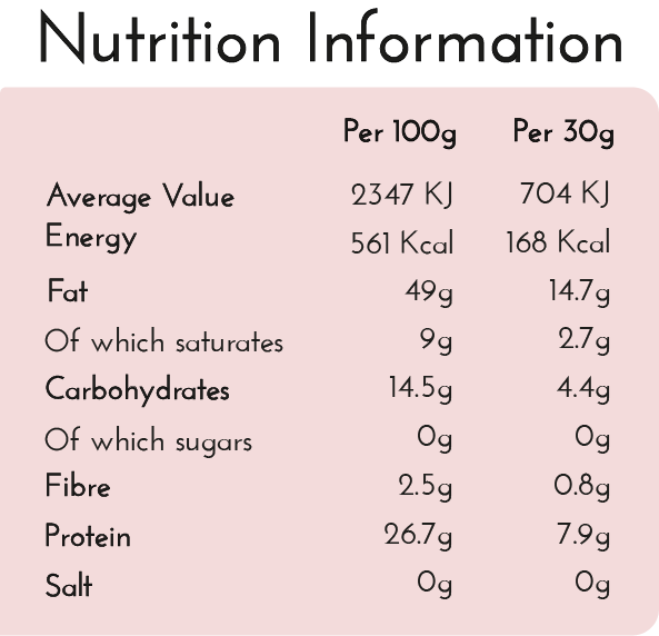 Nutrition information label