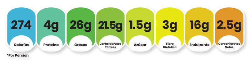 nutrition facts hot chocolate