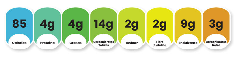 información nutricional de paletas de yogur