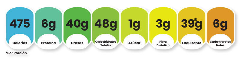 información nutricional volcán de chocolate keto