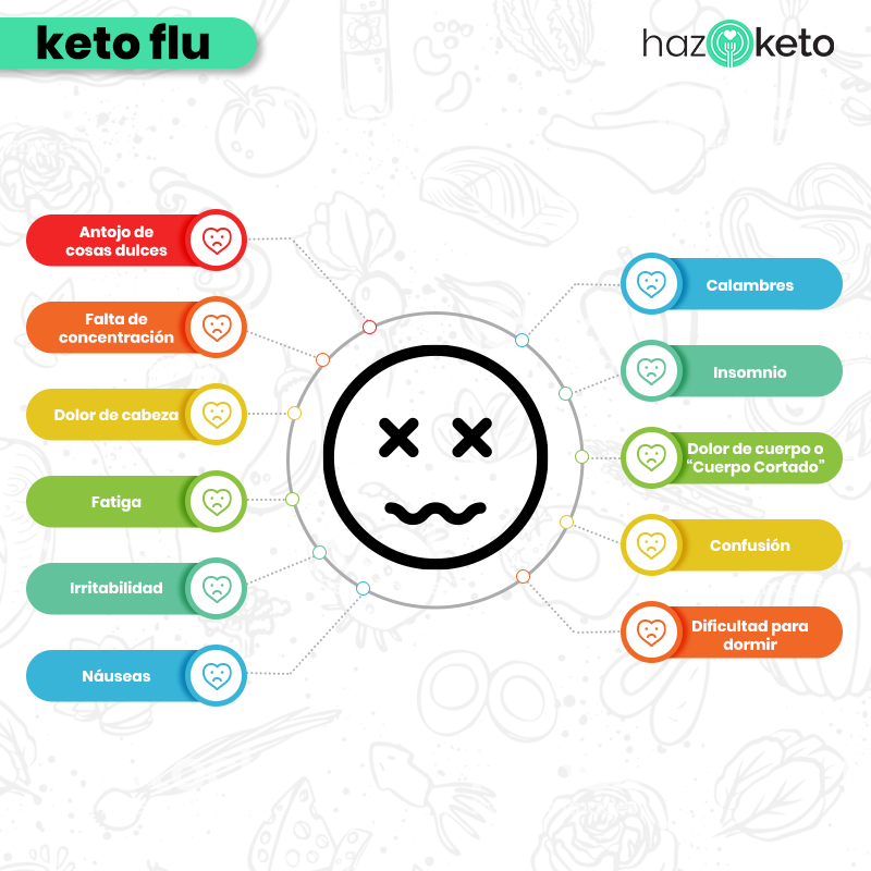 keto flu o gripe keto