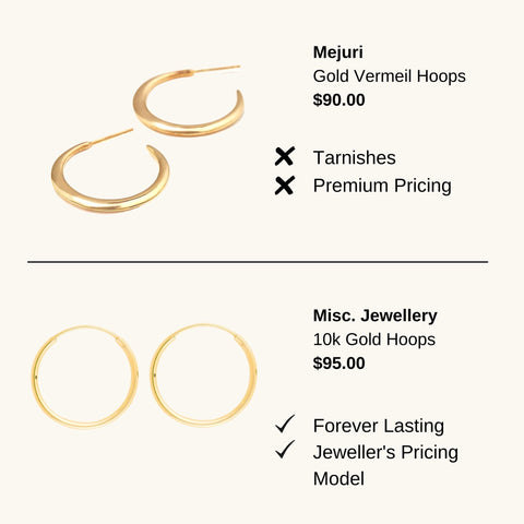 Is Gold Plated Jewellery Worth It?, is gold vermeil tarnish proof