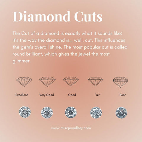 what colour should a diamond be