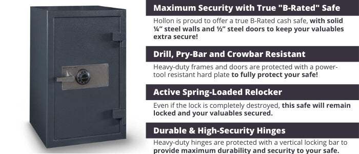 Hollon B-Rated Cash Safe Security Features