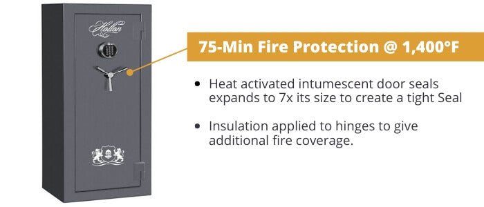 Hollon Crescent Shield Gun Safe Fireproof Features