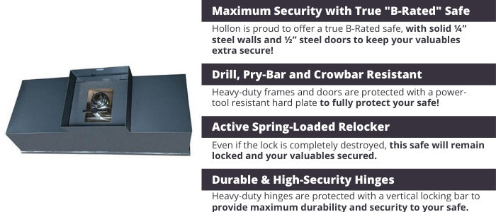 Hollon B-Rated Floor Safe Security Features