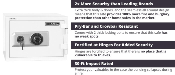 Hollon Home Safe Security Features