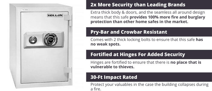 Hollon Home Safe Security Features