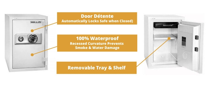 Hollon Home Safe Storage Features