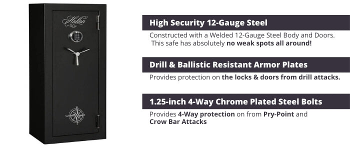 Hollon Hunter Series Gun Safe Security Features