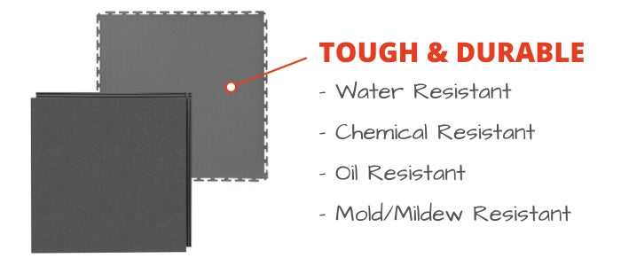 Locktile - Tough & Durable, and Resistant to Water, Chemicals and Oil