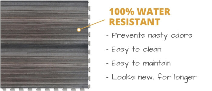 Perfection Floor Tiles is 100% Water Resistant
