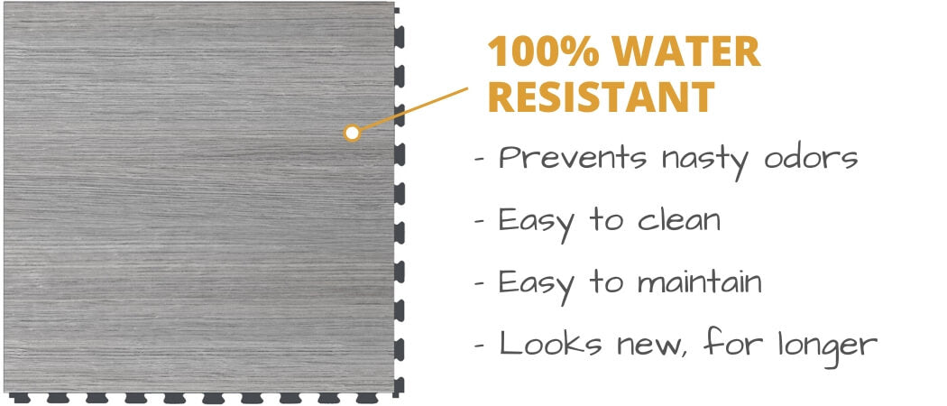 Perfection Floor Tiles is 100% Water Resistant